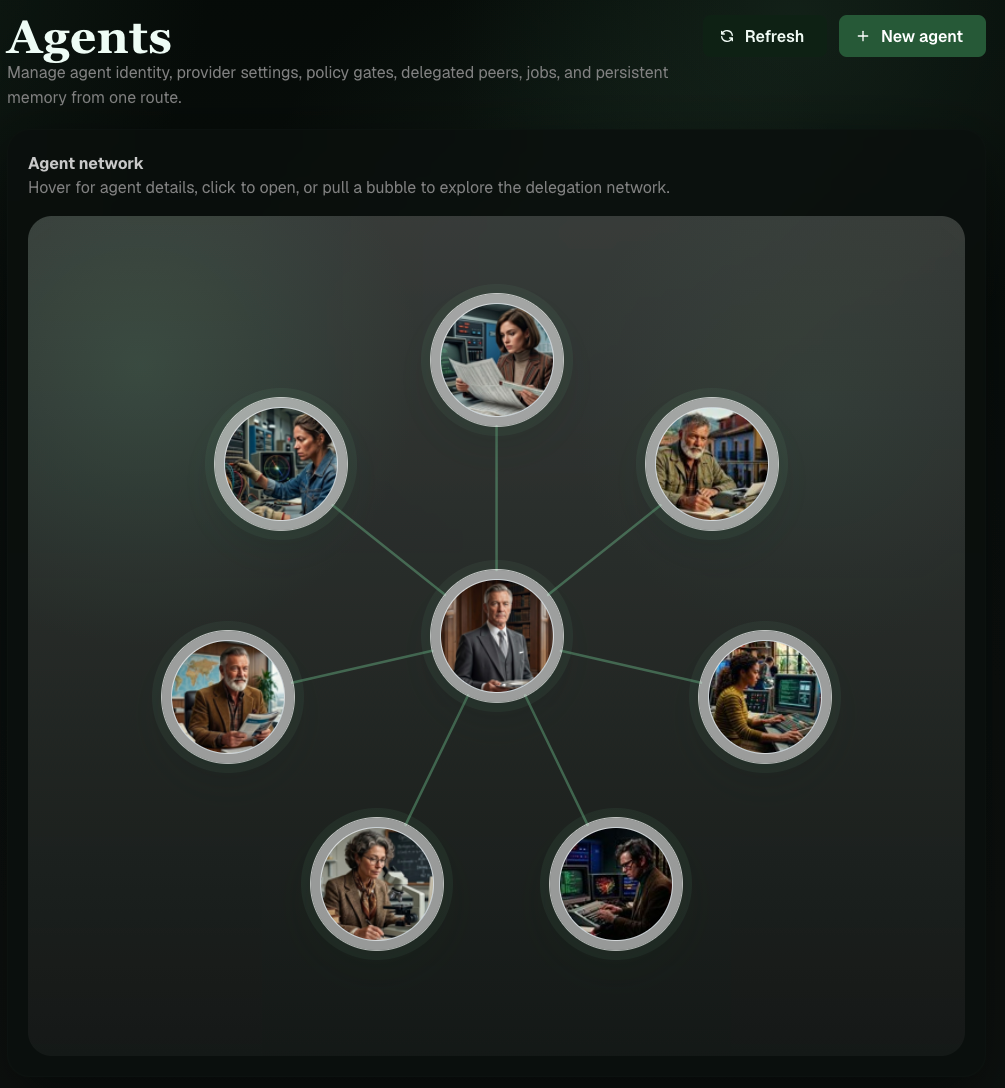 Die Agentenübersicht für Admins in der Desktop-App als Netzdiagramm. In der Mitte der Orchestrator, ringsherum die Spezialisten, verbunden durch die Delegationsbeziehungen.
